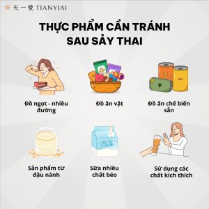 Thuc-pham-can-tranh-sau-say-thai